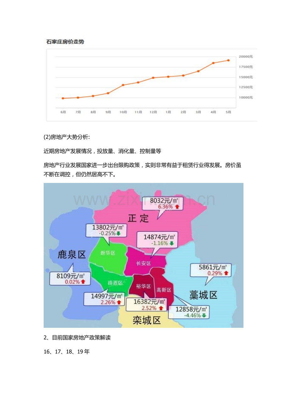 租房调研报告.doc_第3页