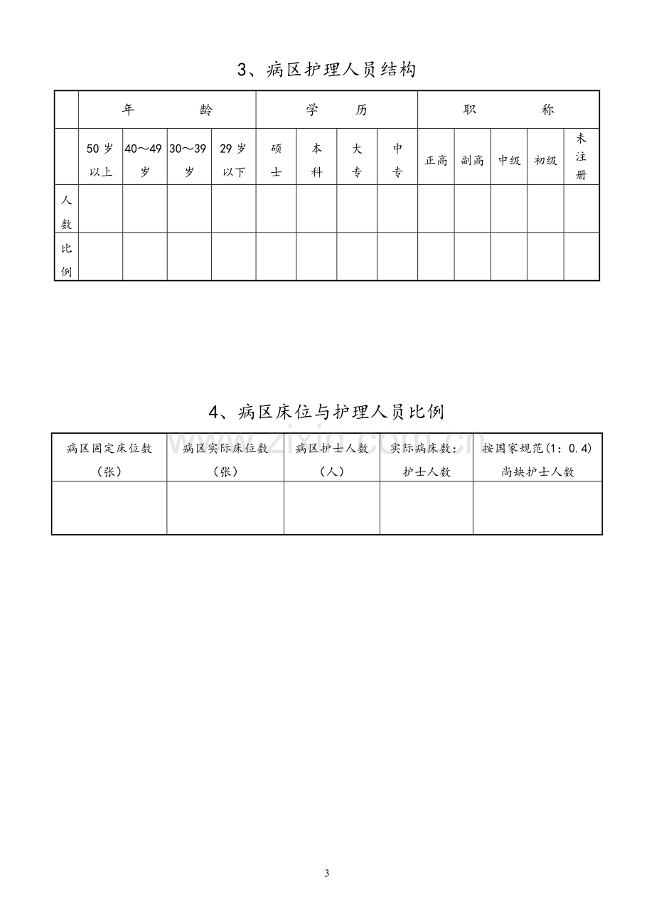 护士长手册.doc_第3页