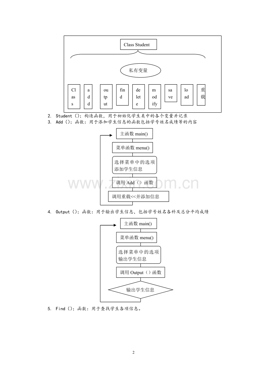 C++简单学生成绩管理系统(C++课程设计).doc_第2页