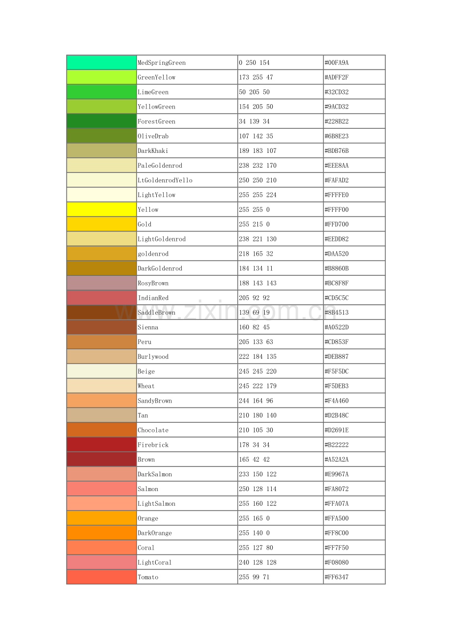 标准颜色色标卡.doc_第3页