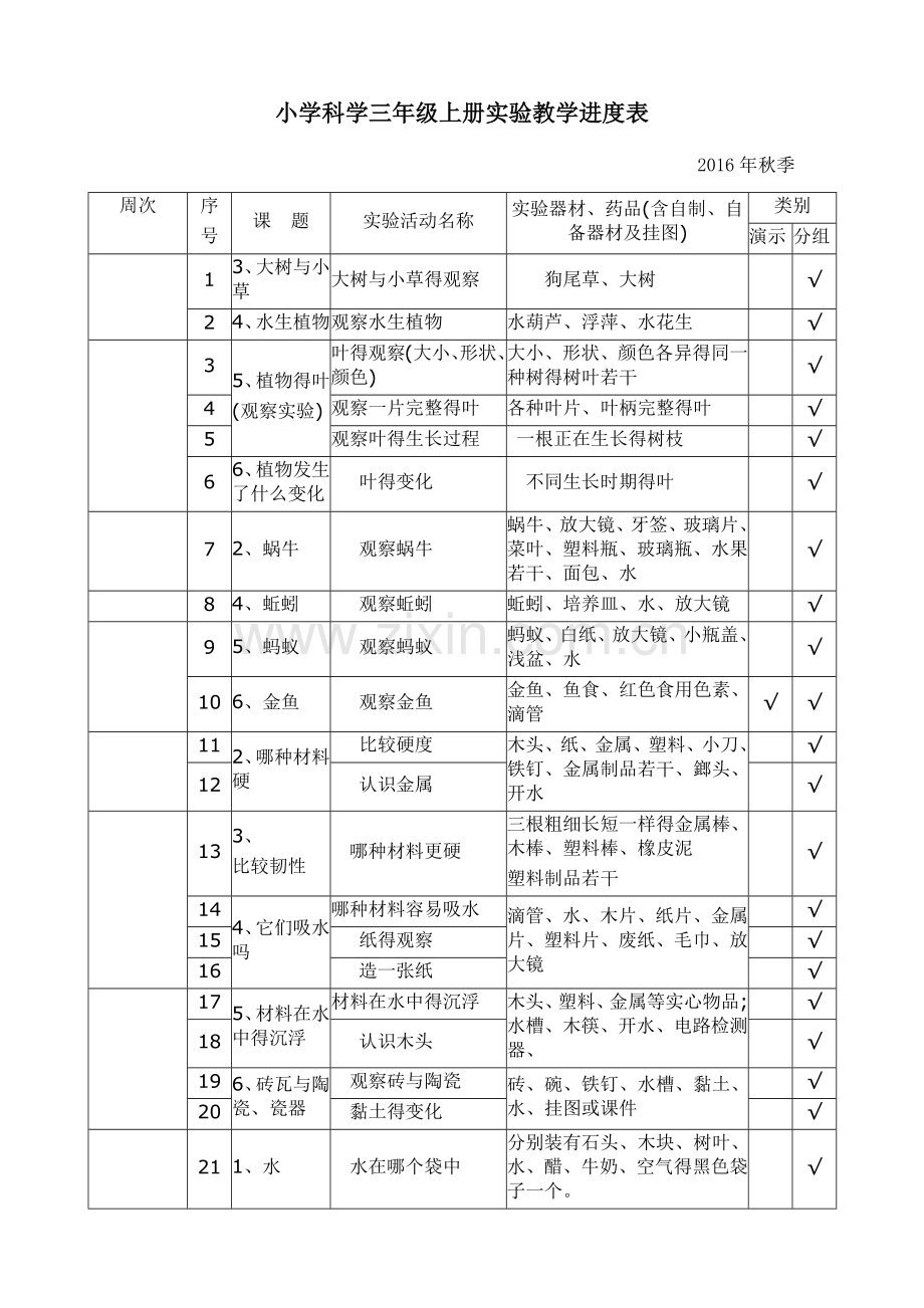 小学科学实验教学进度表.doc_第1页