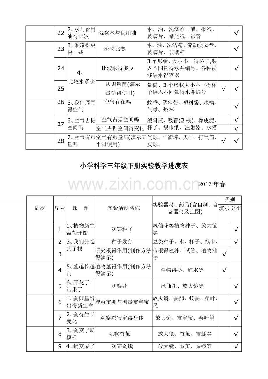 小学科学实验教学进度表.doc_第2页