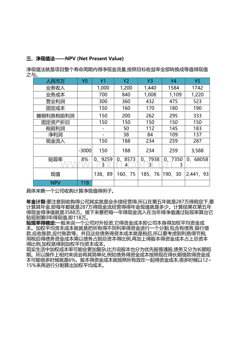 投资评估常用的六种方法比较.doc_第3页