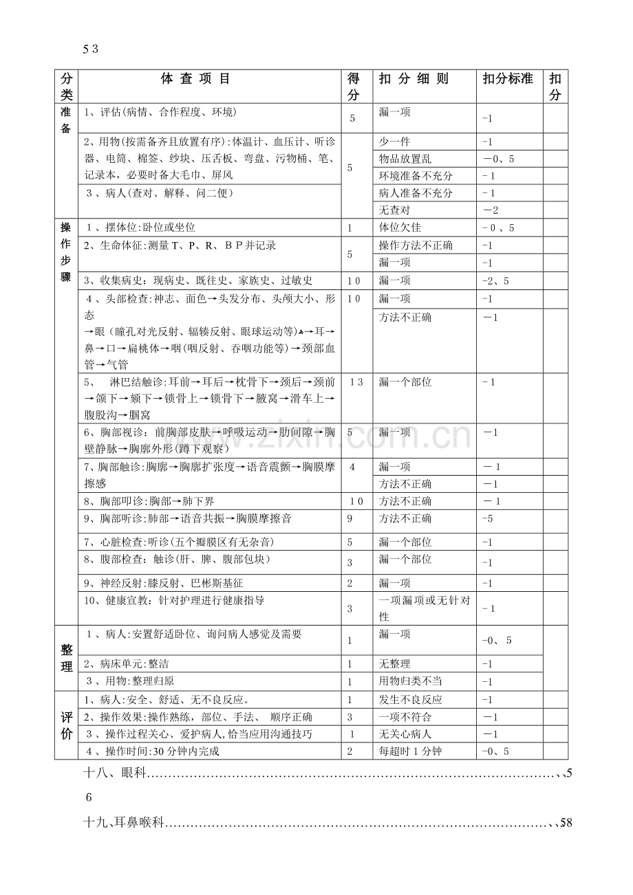 护理体查流程汇总.doc_第2页