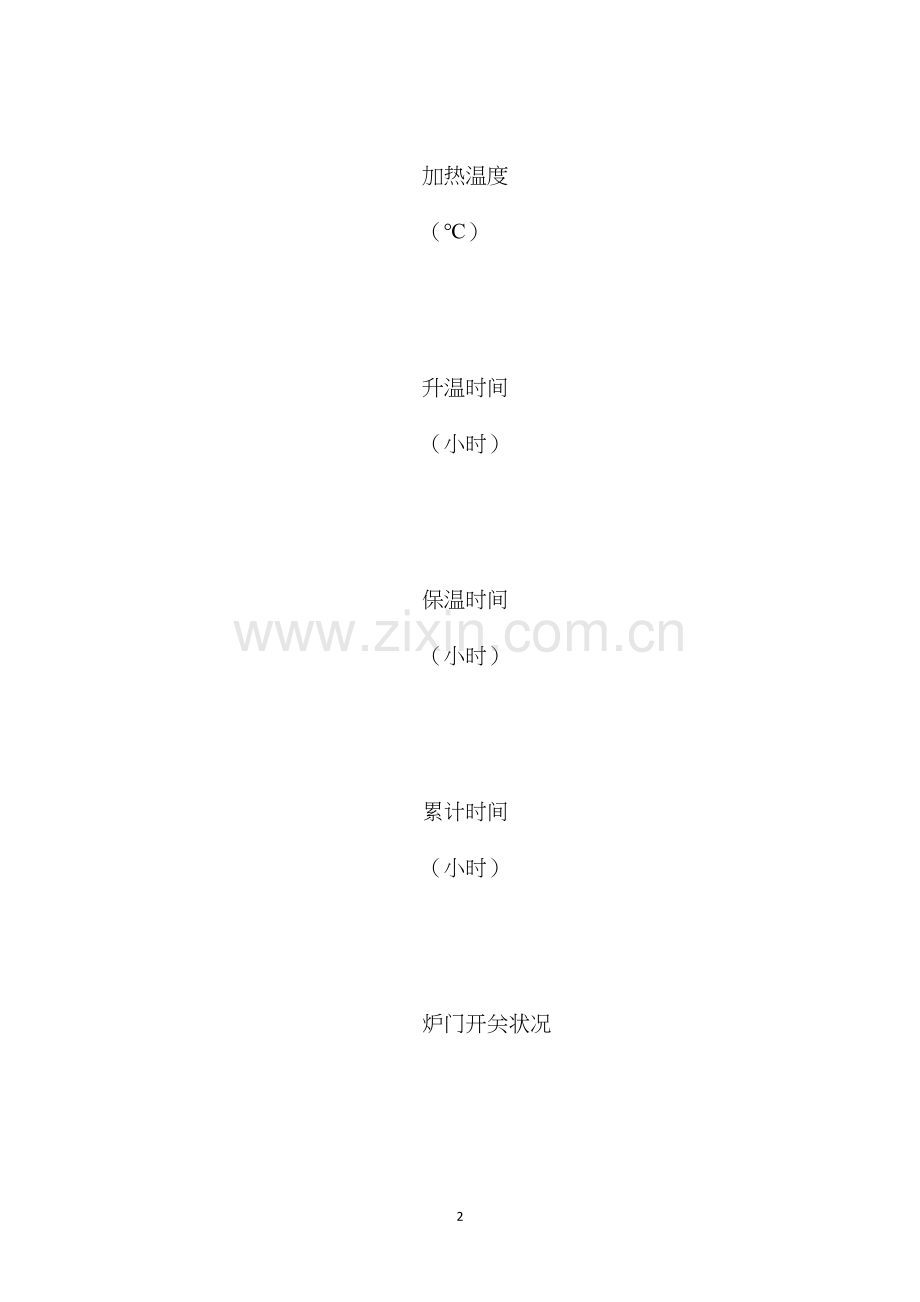 烘炉、洗炉及清炉安全操作规程.docx_第2页