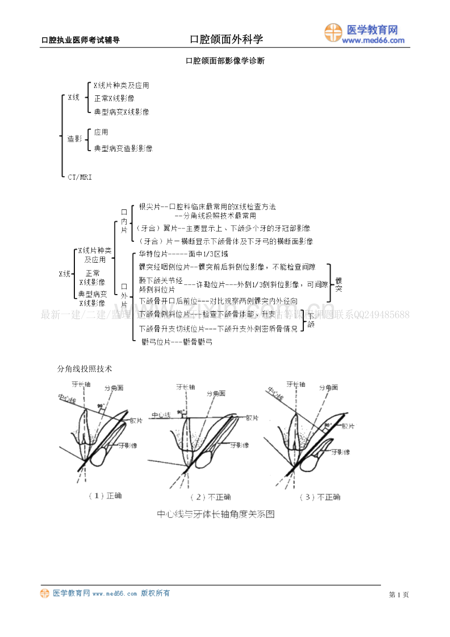 执业医师-口腔颌面部影像学诊断.doc_第1页