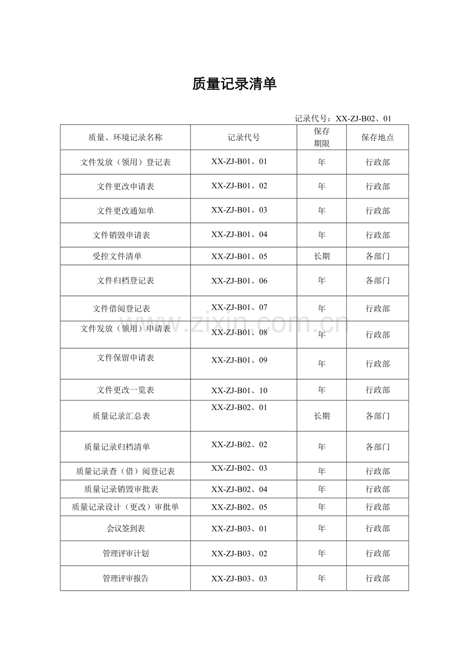 公司质量记录汇总.doc_第1页