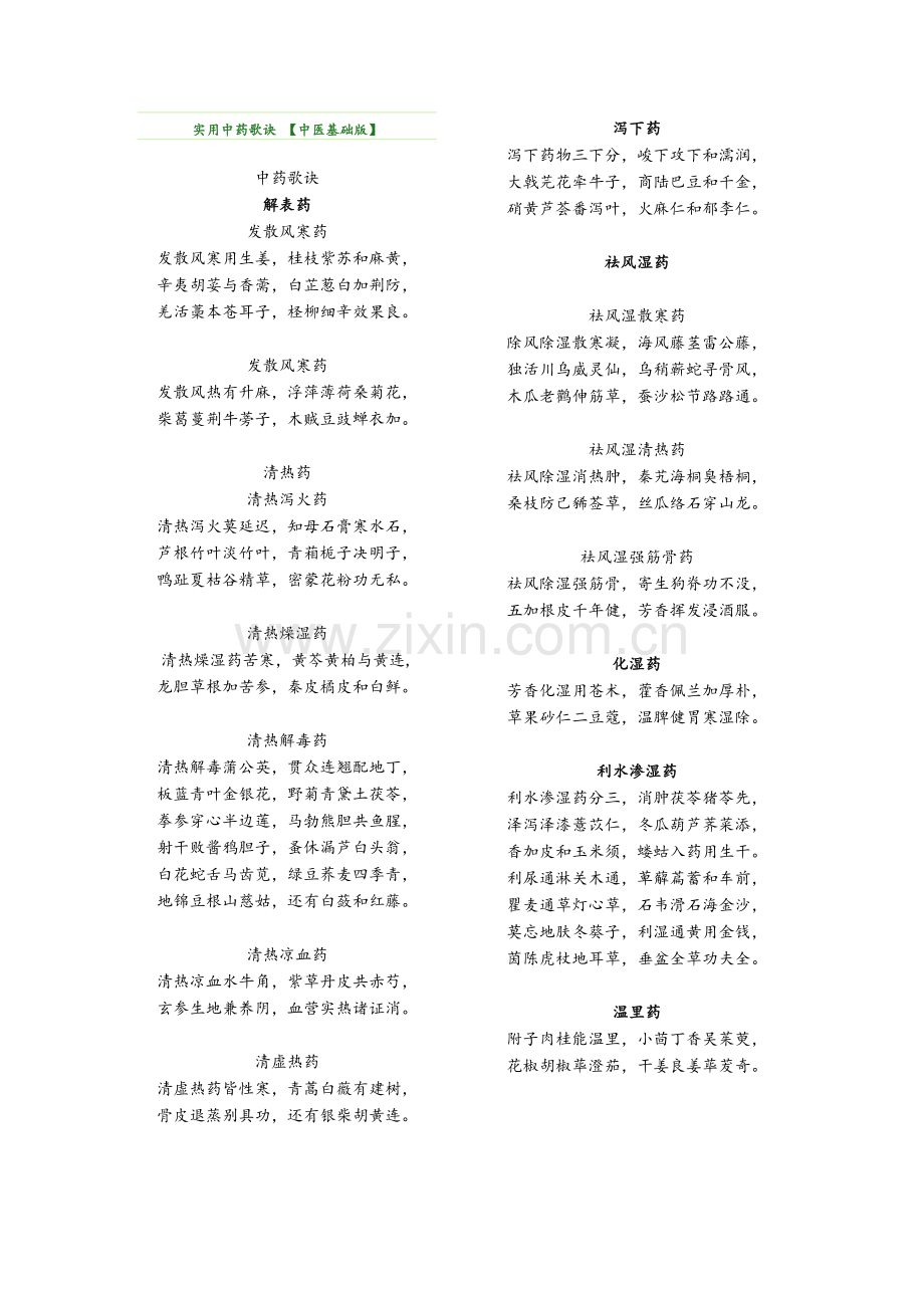 实用中药歌诀.doc_第1页