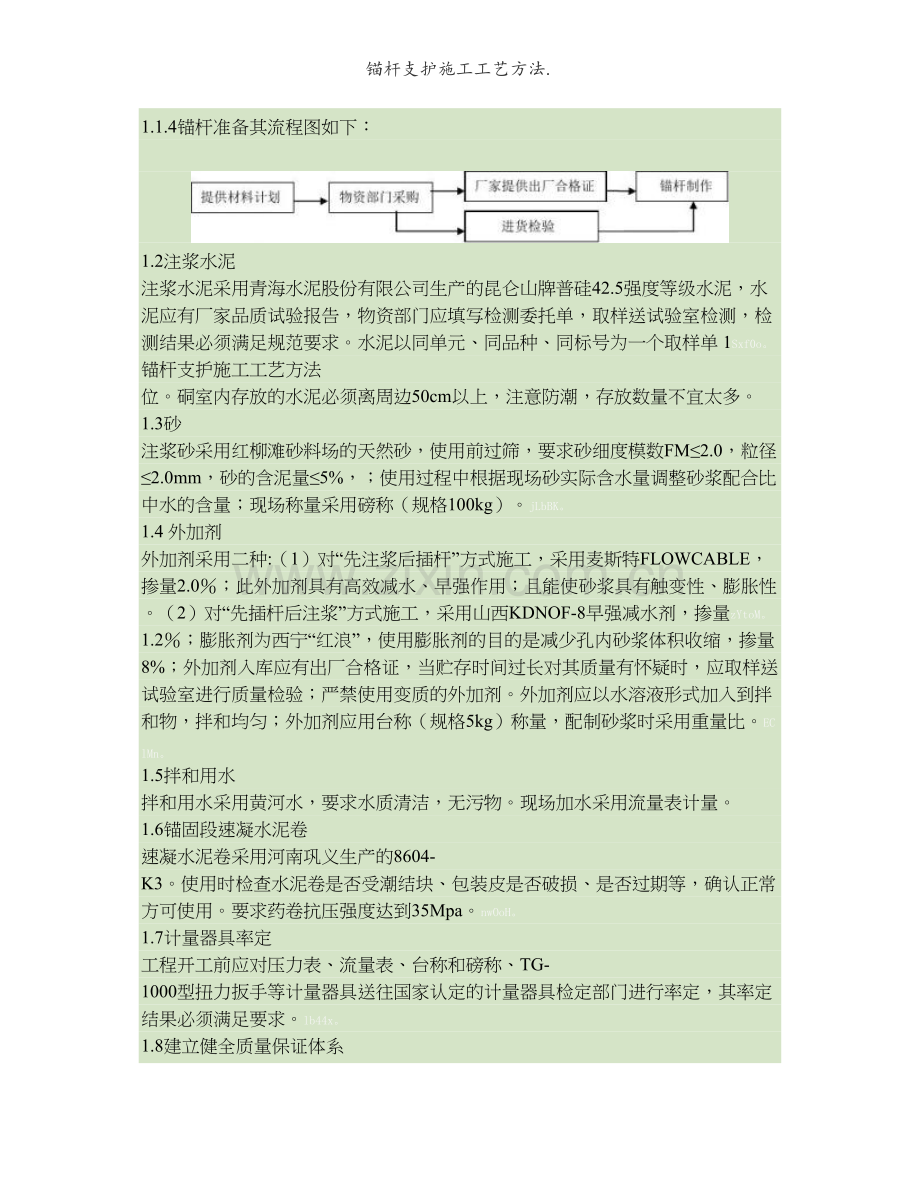 锚杆支护施工工艺方法..doc_第2页