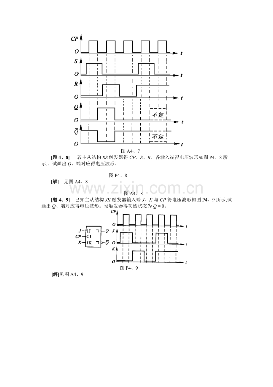 数字电子技术基础(第四版)课后习题答案-第四章.doc_第3页