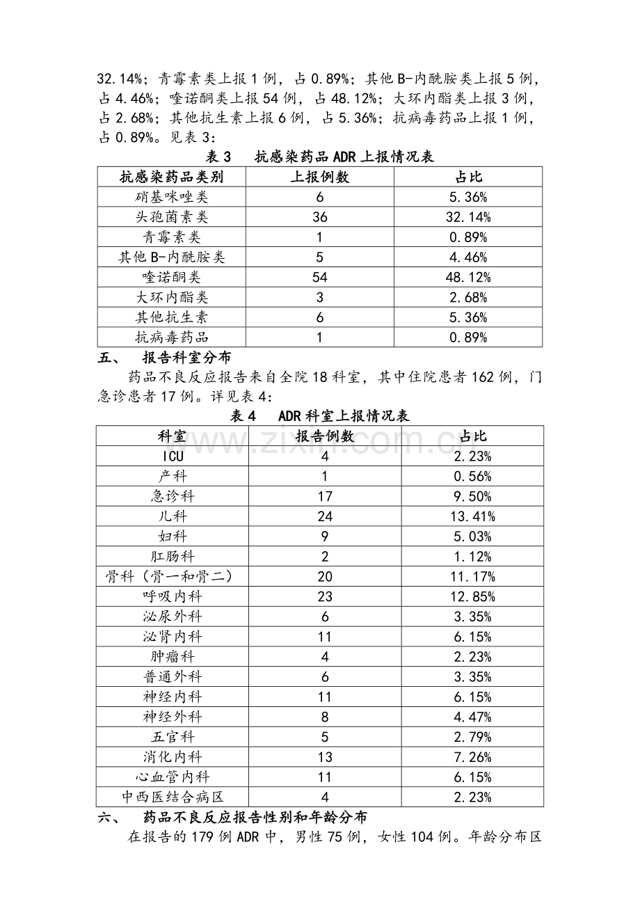 药品不良反应分析报告.doc_第2页