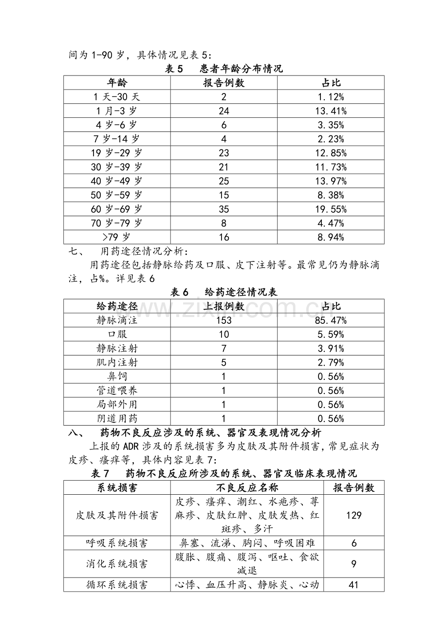 药品不良反应分析报告.doc_第3页