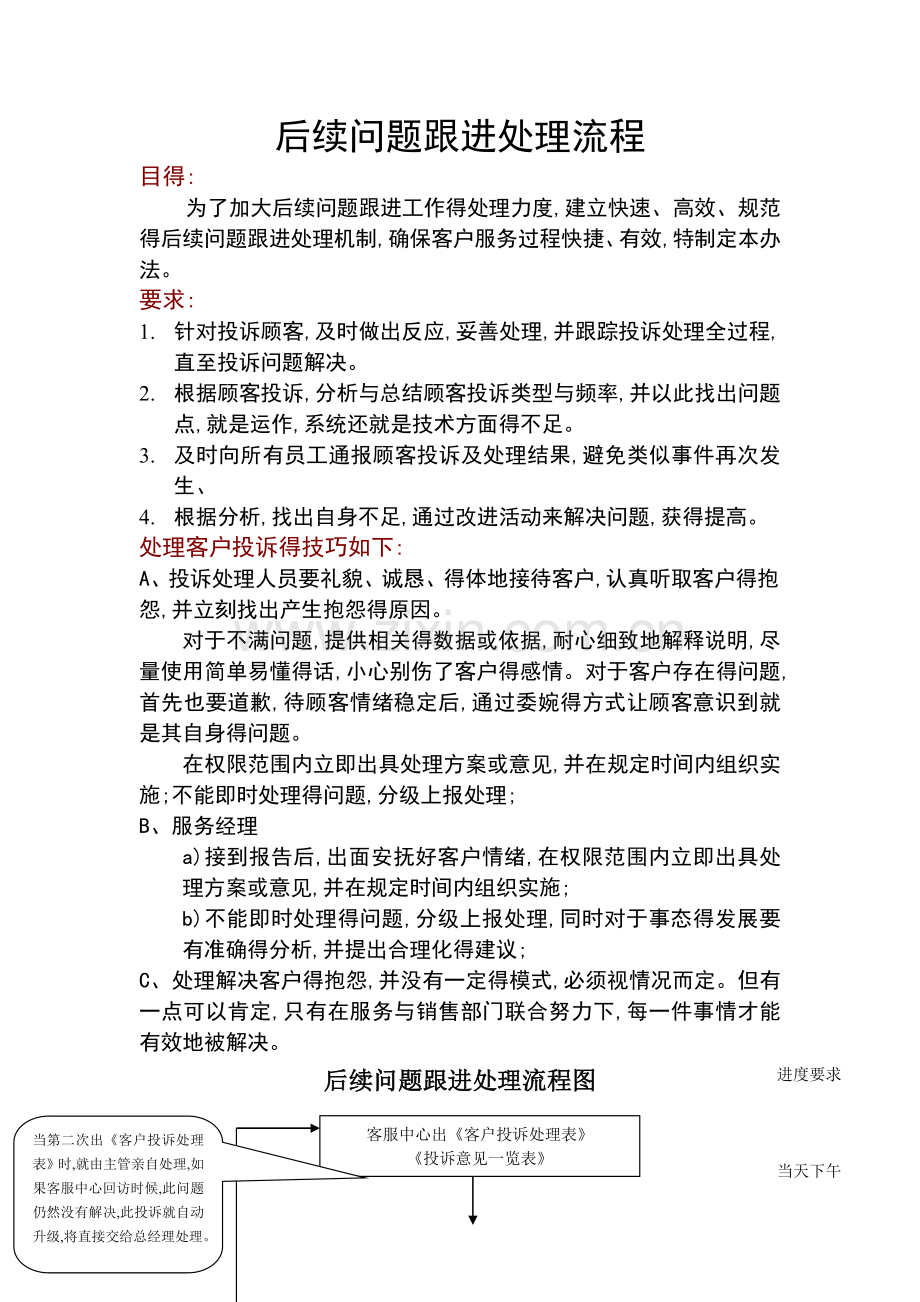 后续问题跟进处理.doc_第1页