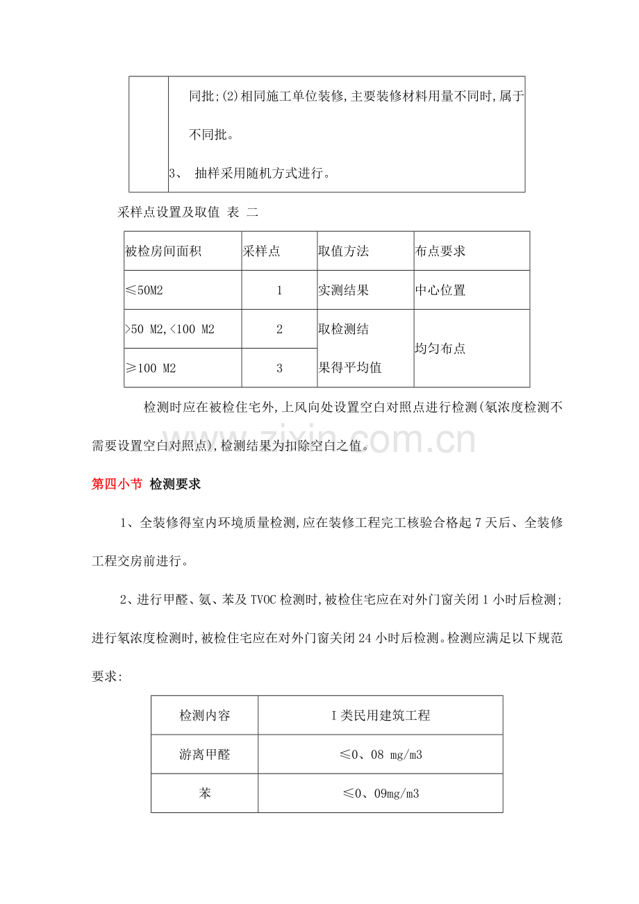 室内空气污染控制要点及技术措施.doc_第3页