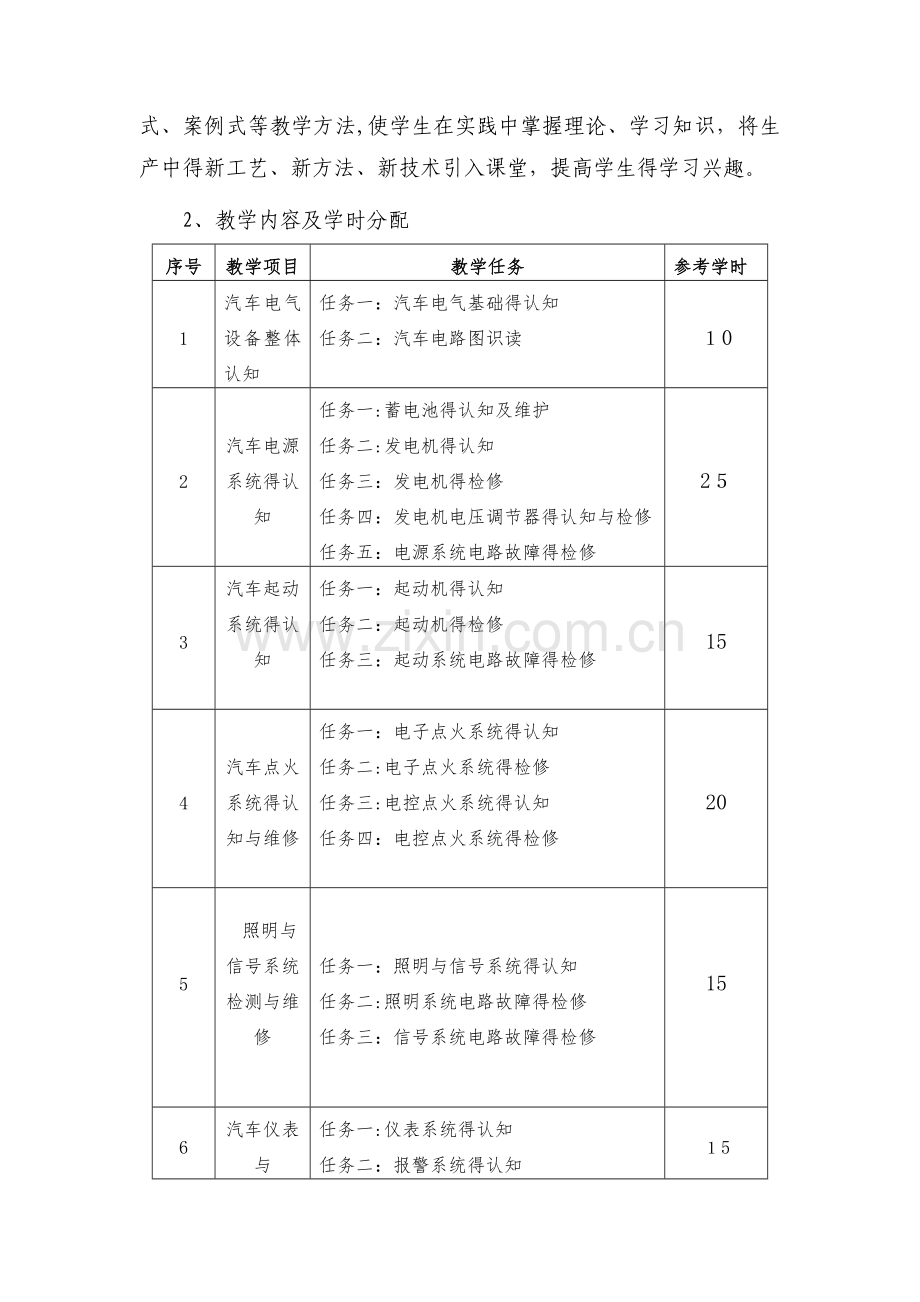 《汽车电气设备构造与维修》课程标准.doc_第3页