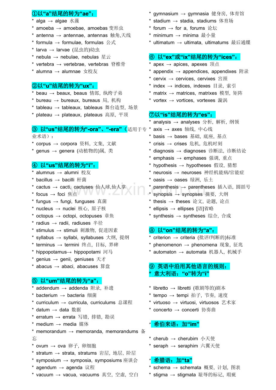 不规则名词复数表.doc_第2页