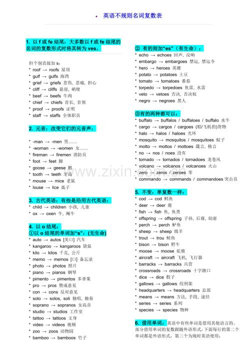 不规则名词复数表.doc