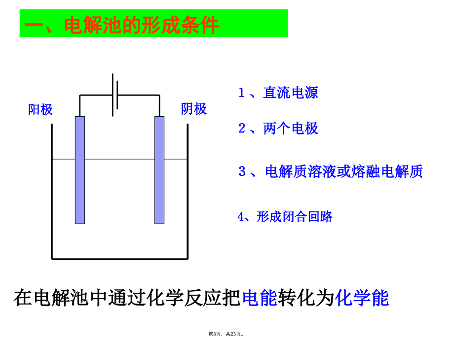 电解池的工作原理复习(共23张PPT).pptx_第3页