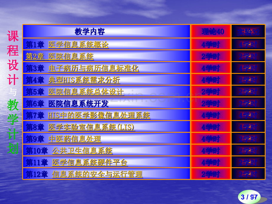 医学信息系统概论.ppt_第3页