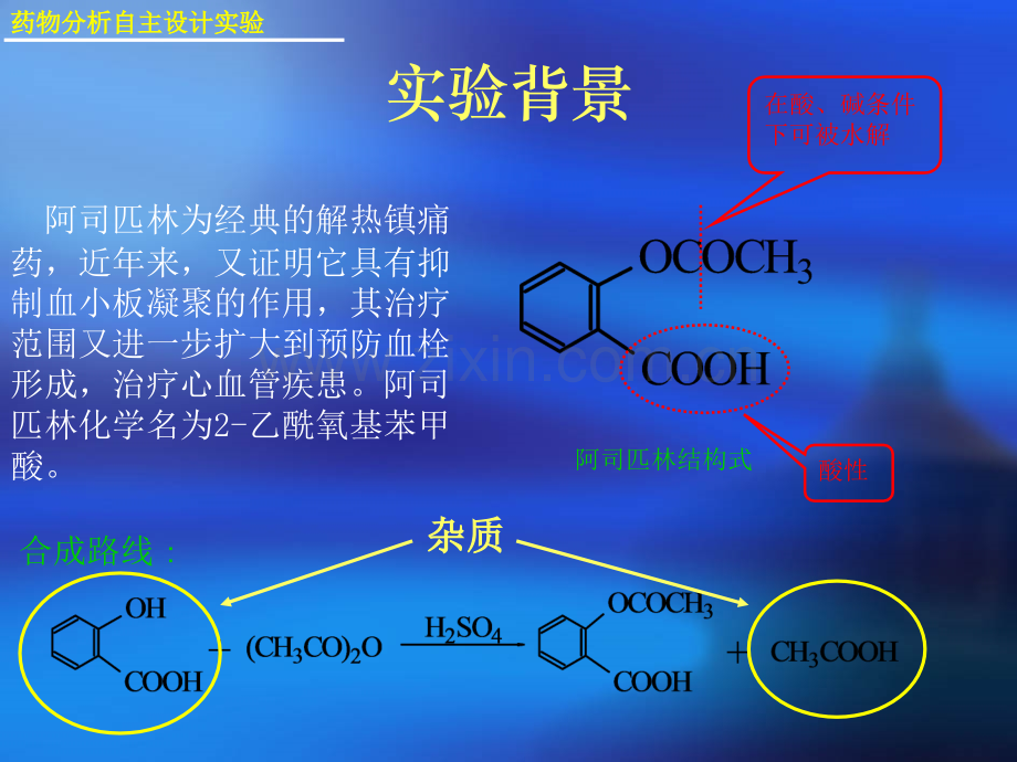 药物分析自主设计实验_阿司匹林制剂的含量测定.ppt_第2页