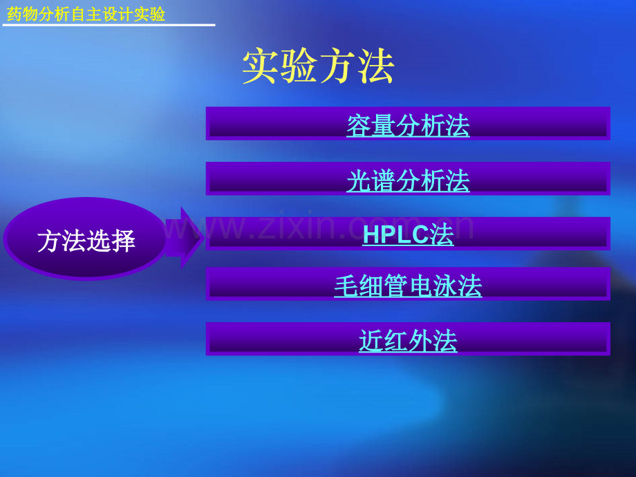 药物分析自主设计实验_阿司匹林制剂的含量测定.ppt_第3页