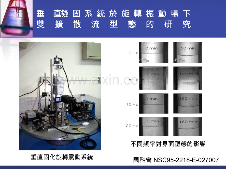 分子材料与生化工程实验室.ppt_第3页