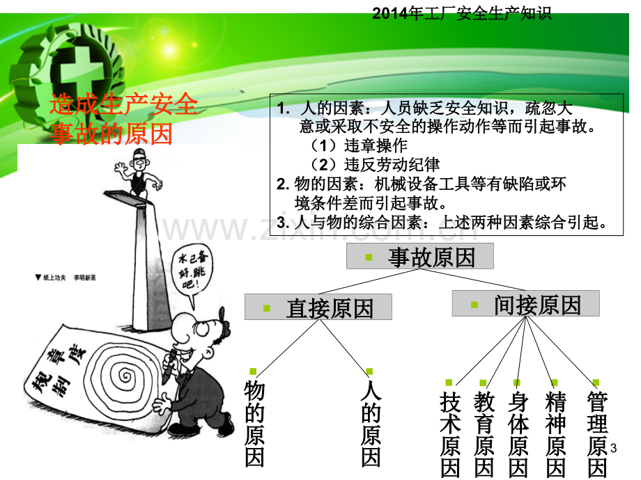 工厂安全生产宣传培训资料.ppt_第3页