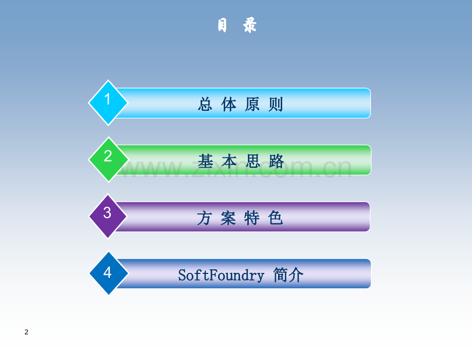 智慧校园建设规划.pptx_第2页