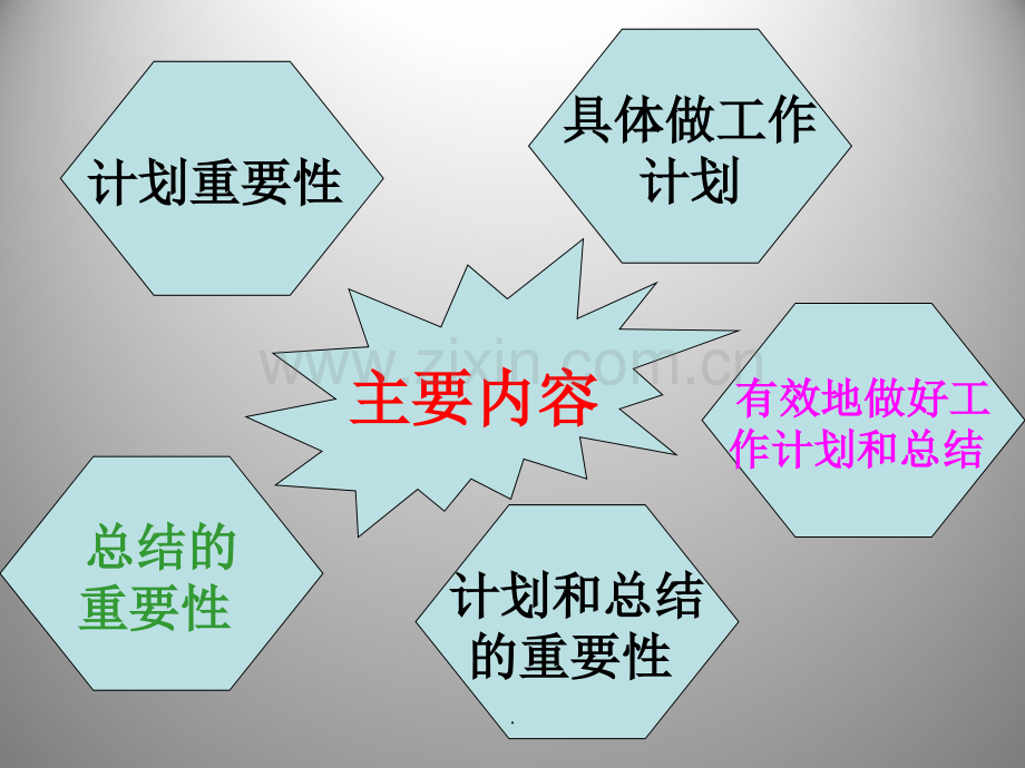 工作计划和总结的重要性方案.ppt_第3页