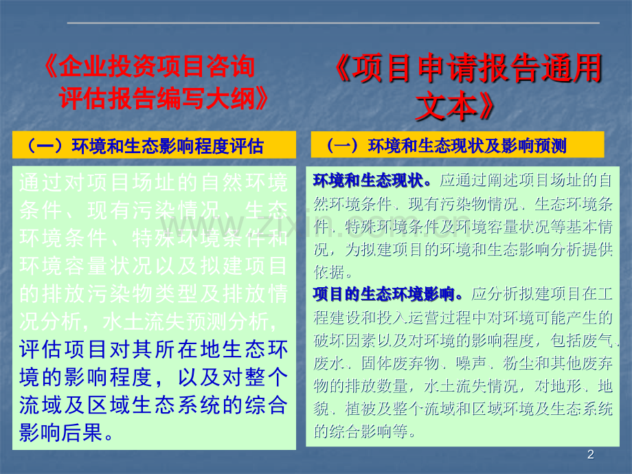 建设项目环境影响评估.ppt_第2页