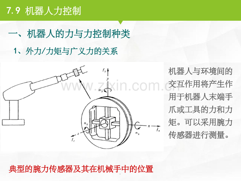 工业机器人的常用控制方法.ppt_第1页