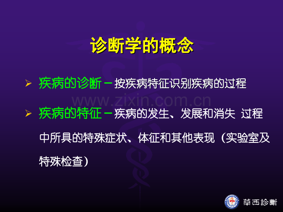 诊断学绪论PPT课件.ppt_第3页