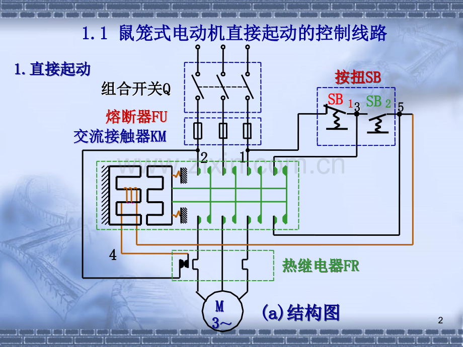 工程科技电气控制基础知识.ppt_第2页