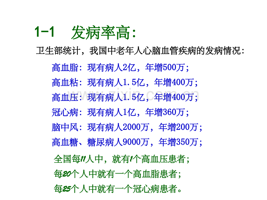 心脑血管疾病知识培训.11.ppt_第3页