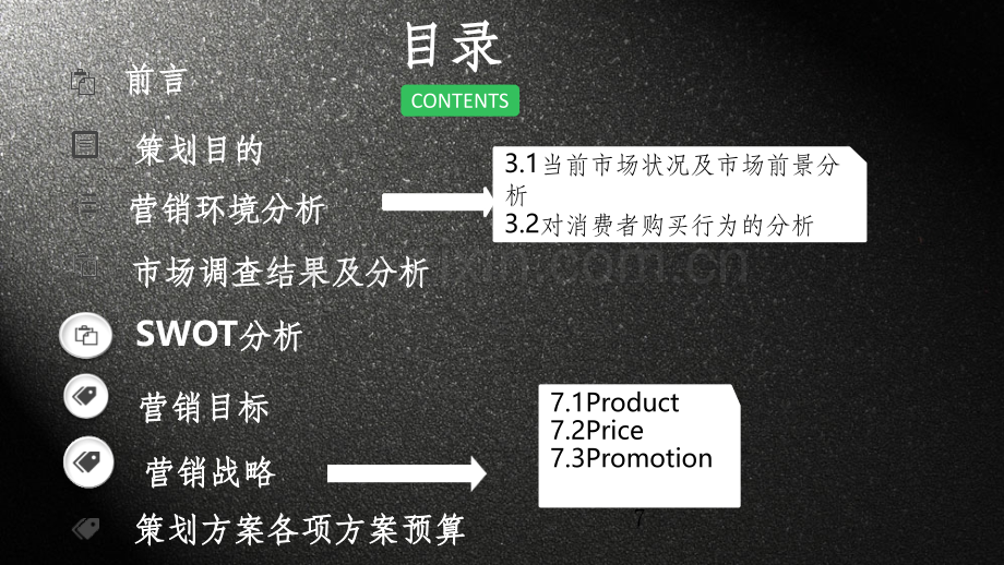 市场营销-奶茶店的调查报告.ppt_第2页