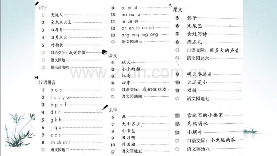 部编版小学一年级上册语文全册课件.ppt_第2页