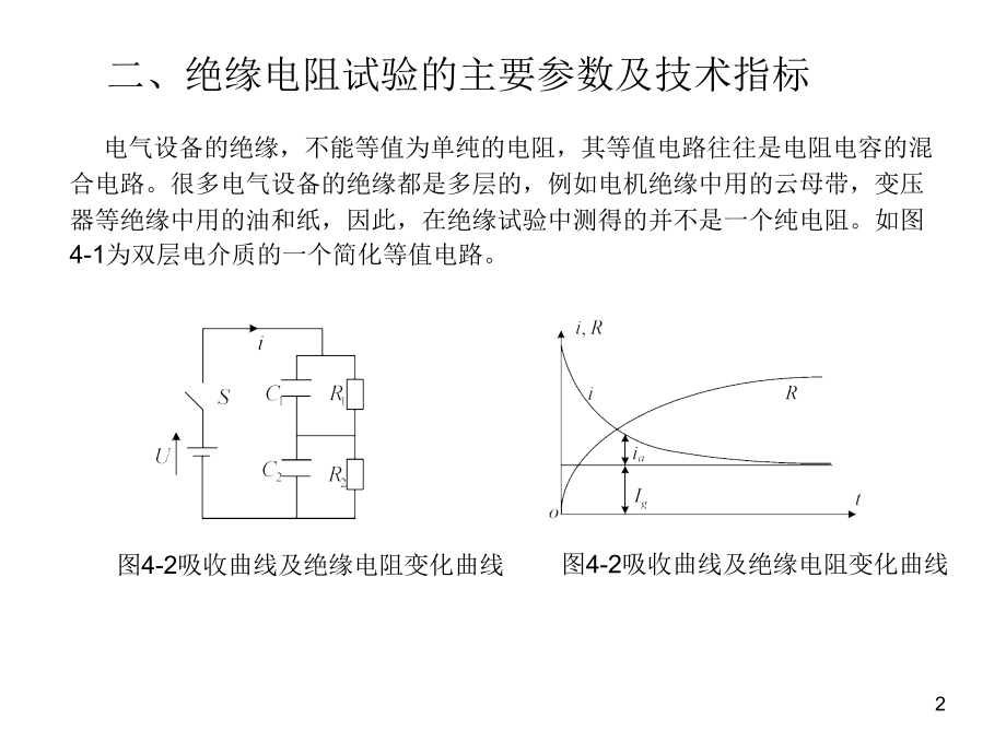 电气试验培训课件详细PPT课件.ppt_第2页