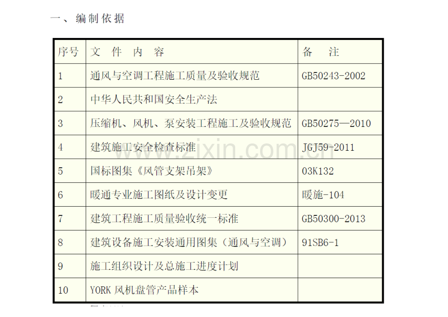 风机盘管安装专项施工方案.pptx_第3页