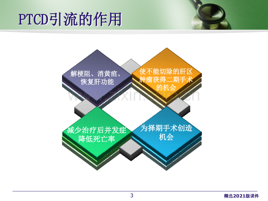 PTCD后护理.ppt_第3页