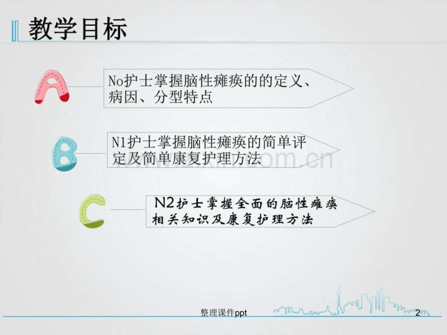 2015脑瘫的康复护理教学查房5月份-育儿理论经验-幼儿教育-教育专区.ppt_第2页