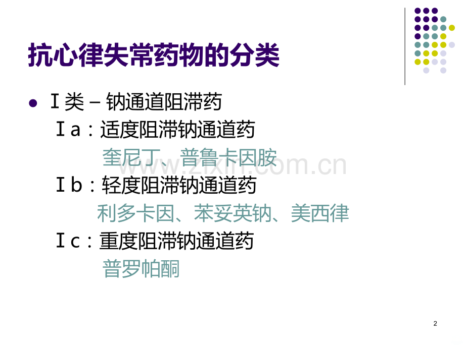 常用抗心律失常药物PPT课件.ppt_第2页