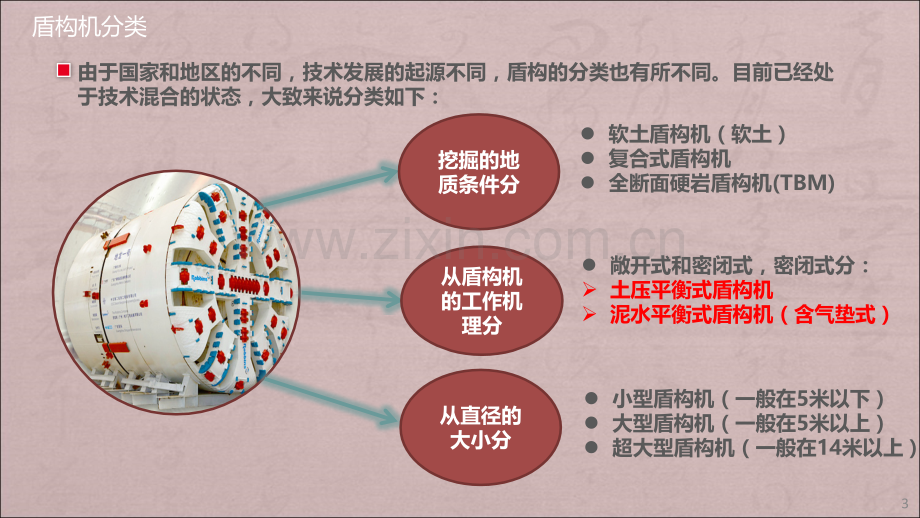 盾构机工作原理及施工工艺简介ppt课件.ppt_第3页