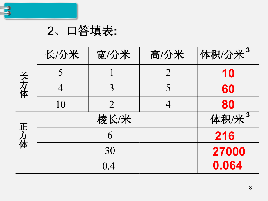 五年级数学下册第7课时--长方体和正方体的体积(2).ppt_第3页