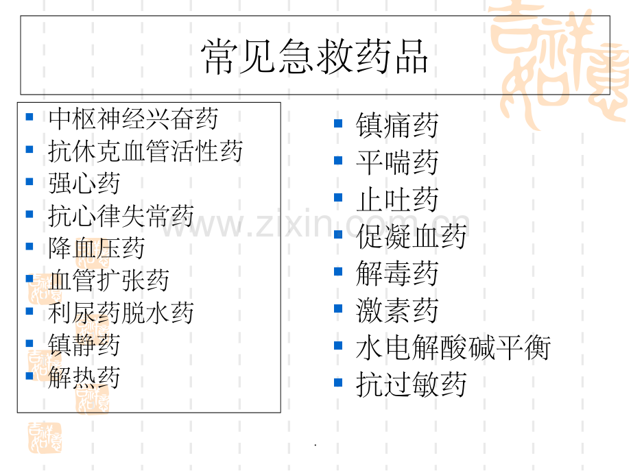 ICU急救药物.ppt_第2页