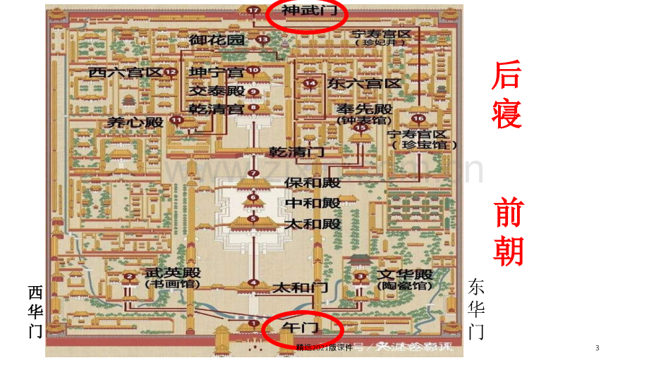 《北京故宫》.ppt_第3页