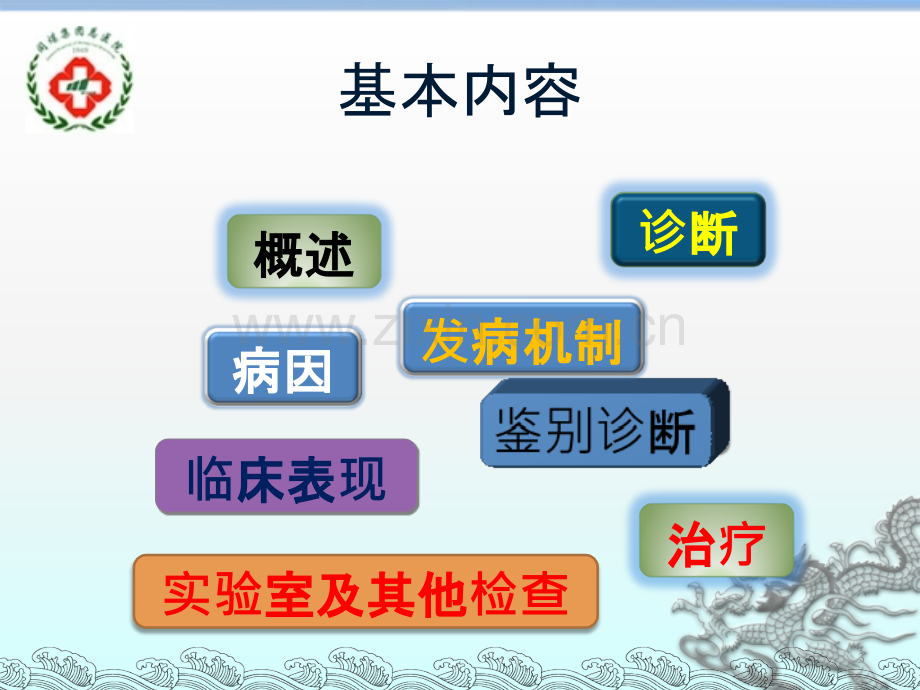 胸膜疾病PPT课件.ppt_第3页