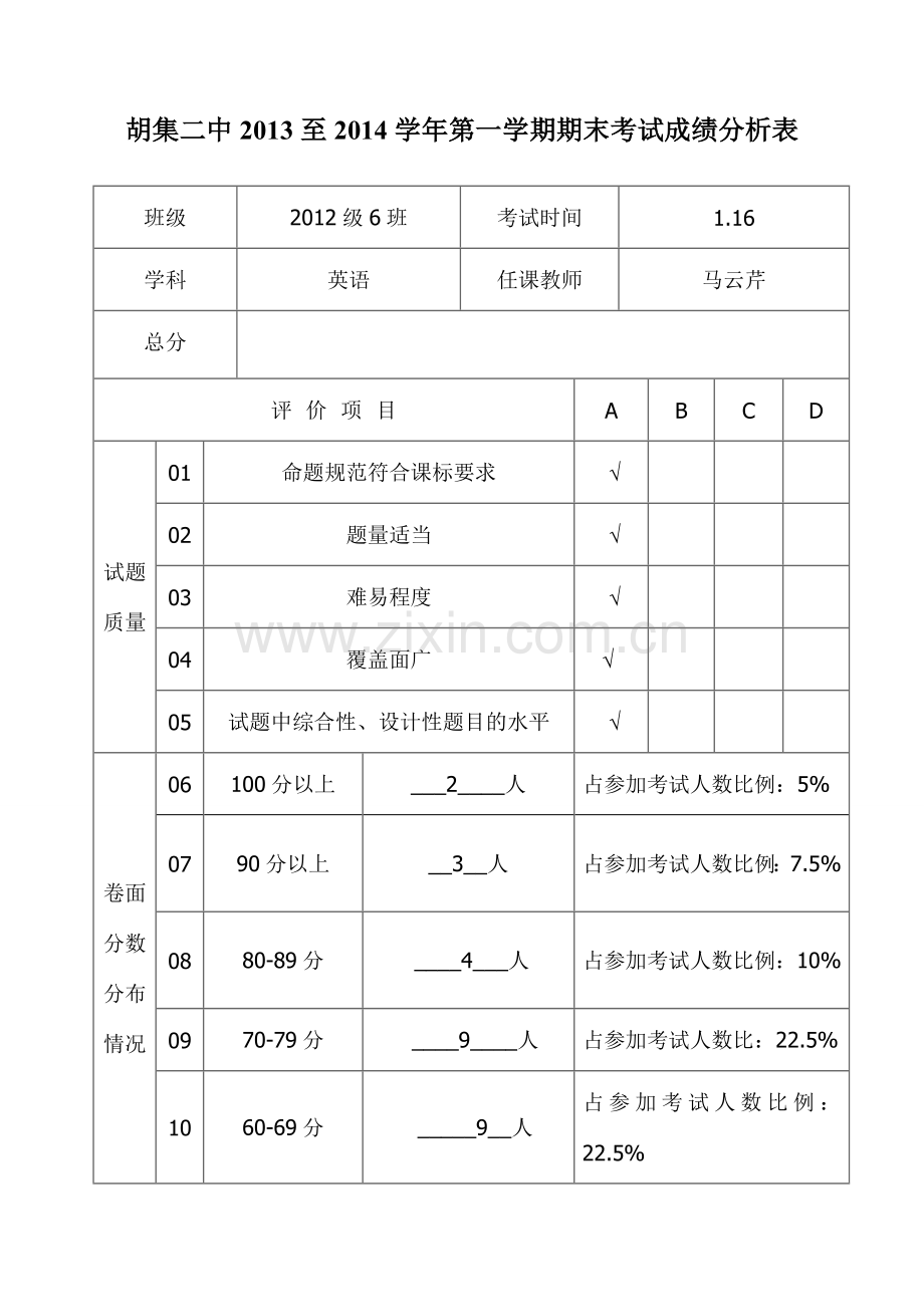 期末考试成绩分析表.doc_第1页