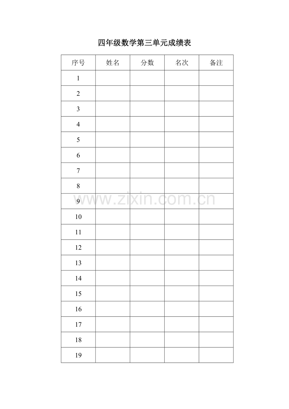 四年级数学第三单元成绩表.doc_第1页