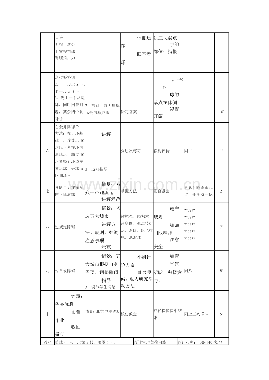 初中体育教案.doc_第2页