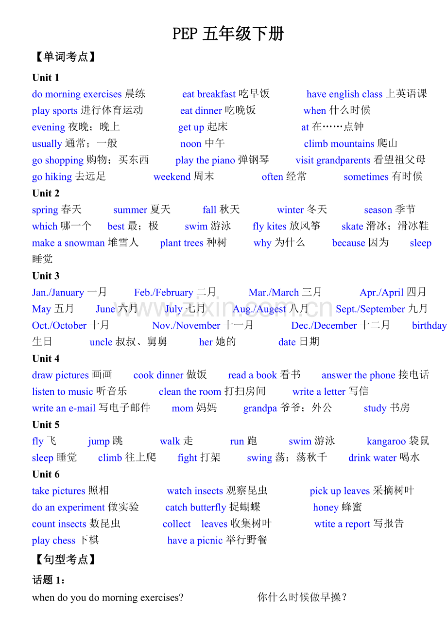 五年级英语下册总复习资料.doc_第1页